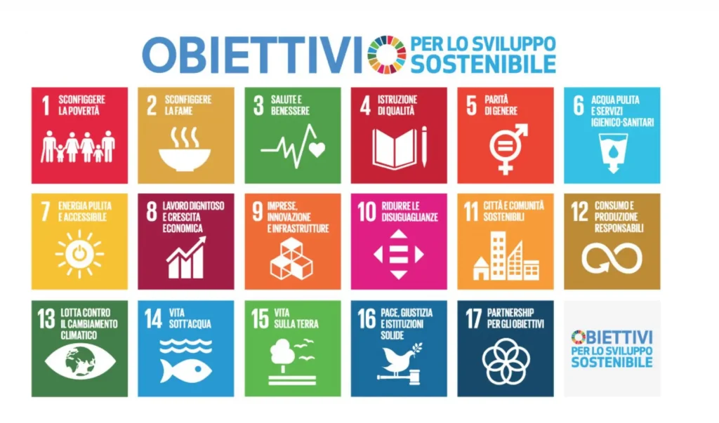 Obiettivi sostenibilità Agenda 2030